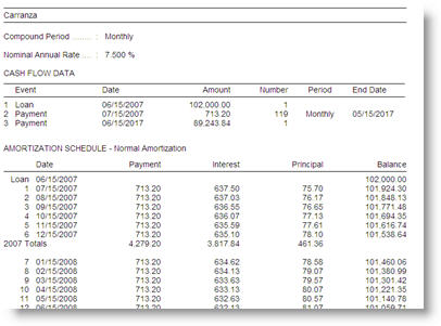 amortization schedule